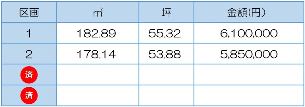 黒川分譲地Ⅵ期の - 山口市の小郡の小郡不動産