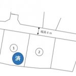 新町売土地 ２区画