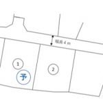 新町売土地 ２区画